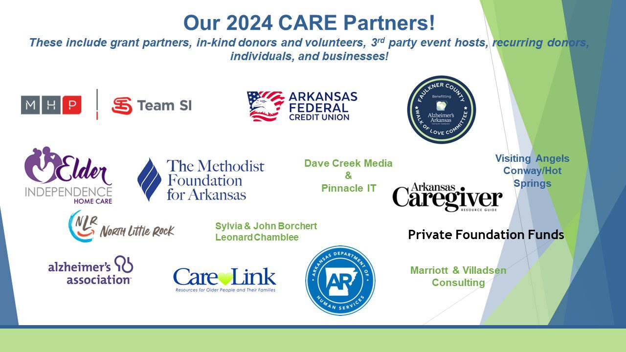 About Us   2024 CARE Partners 1 